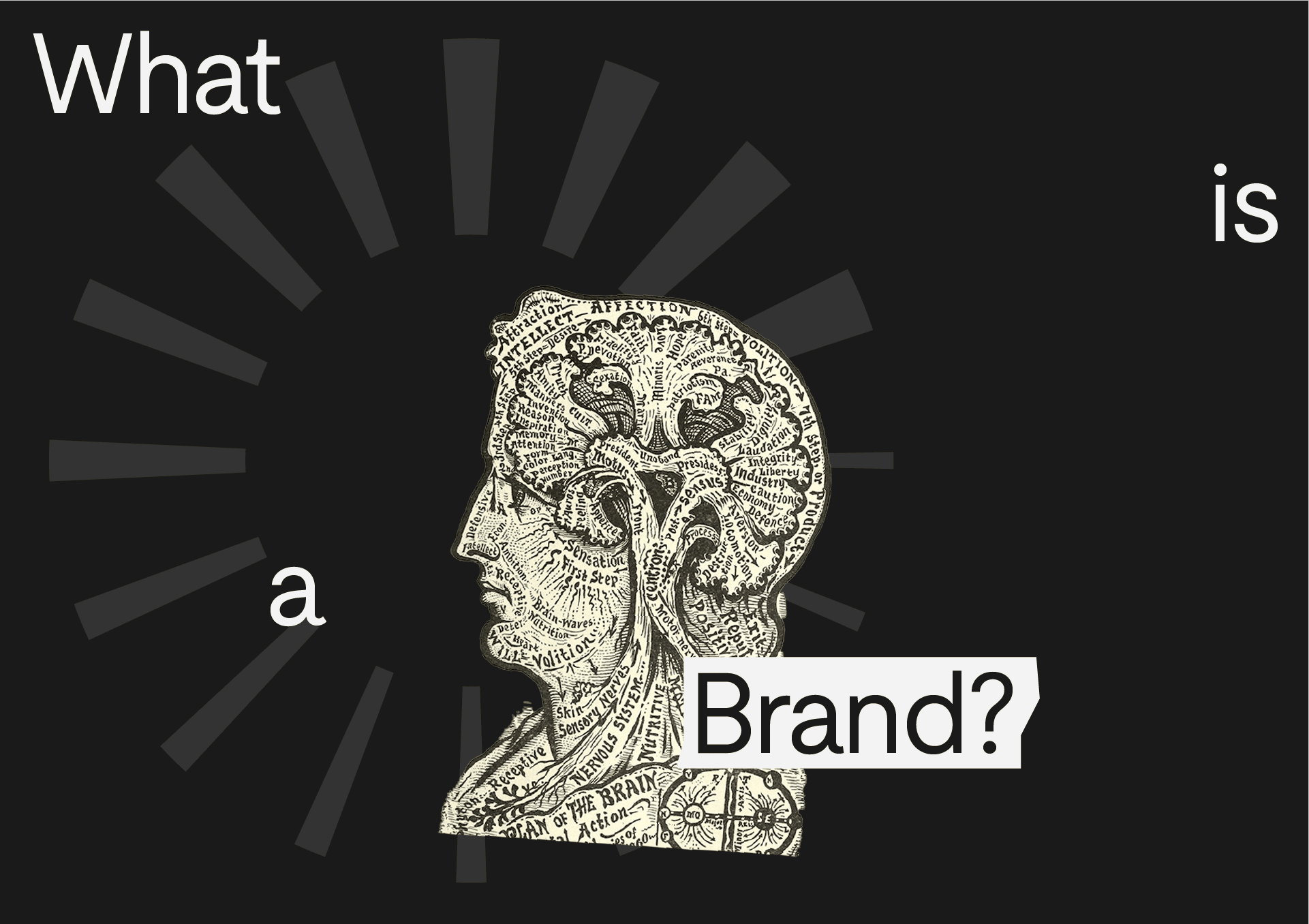 What is a brand?